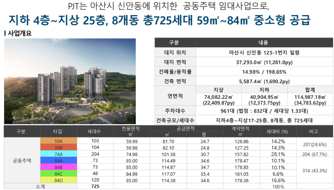 사업개요.PNG